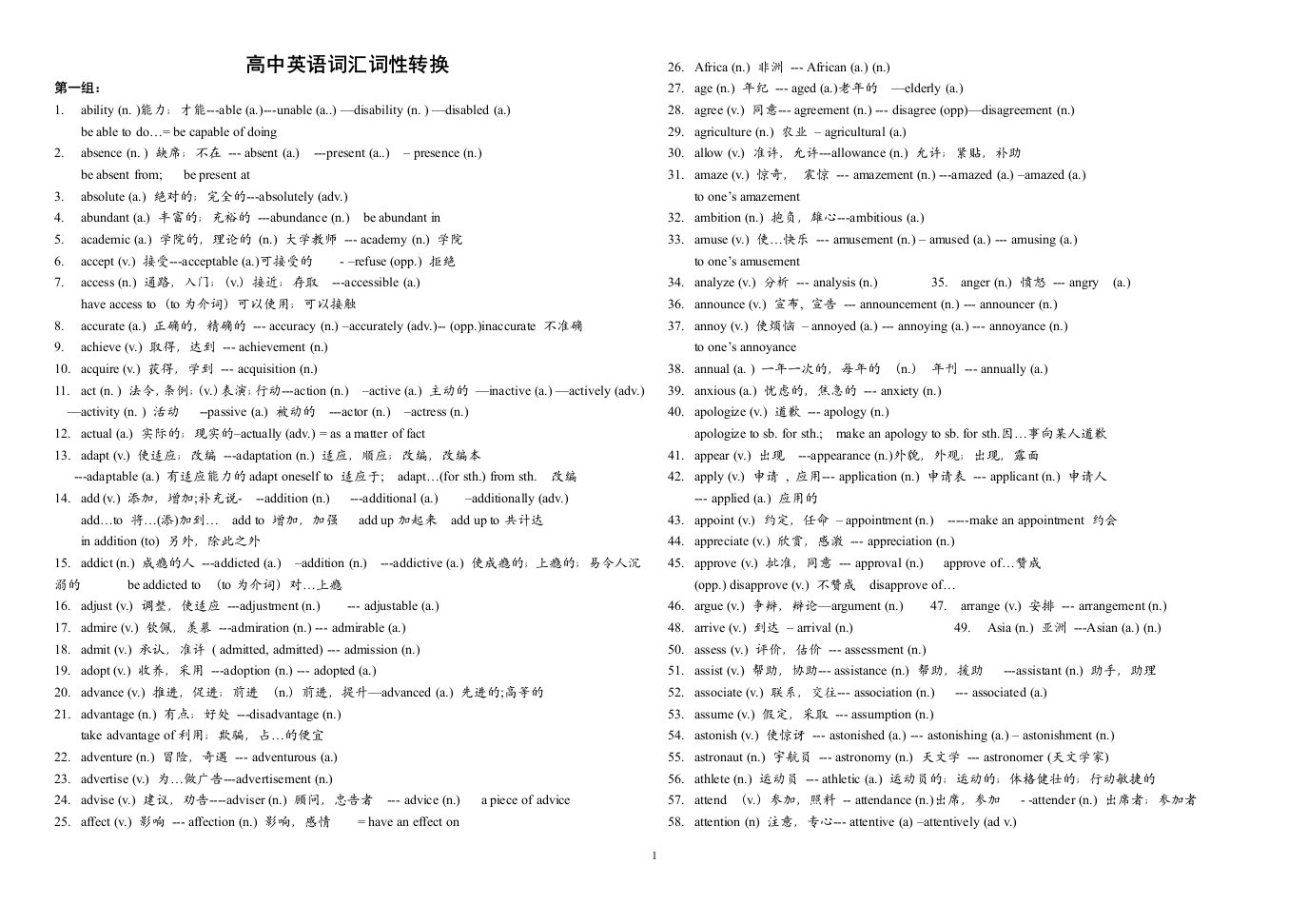 常见词汇词性转换(完善版)