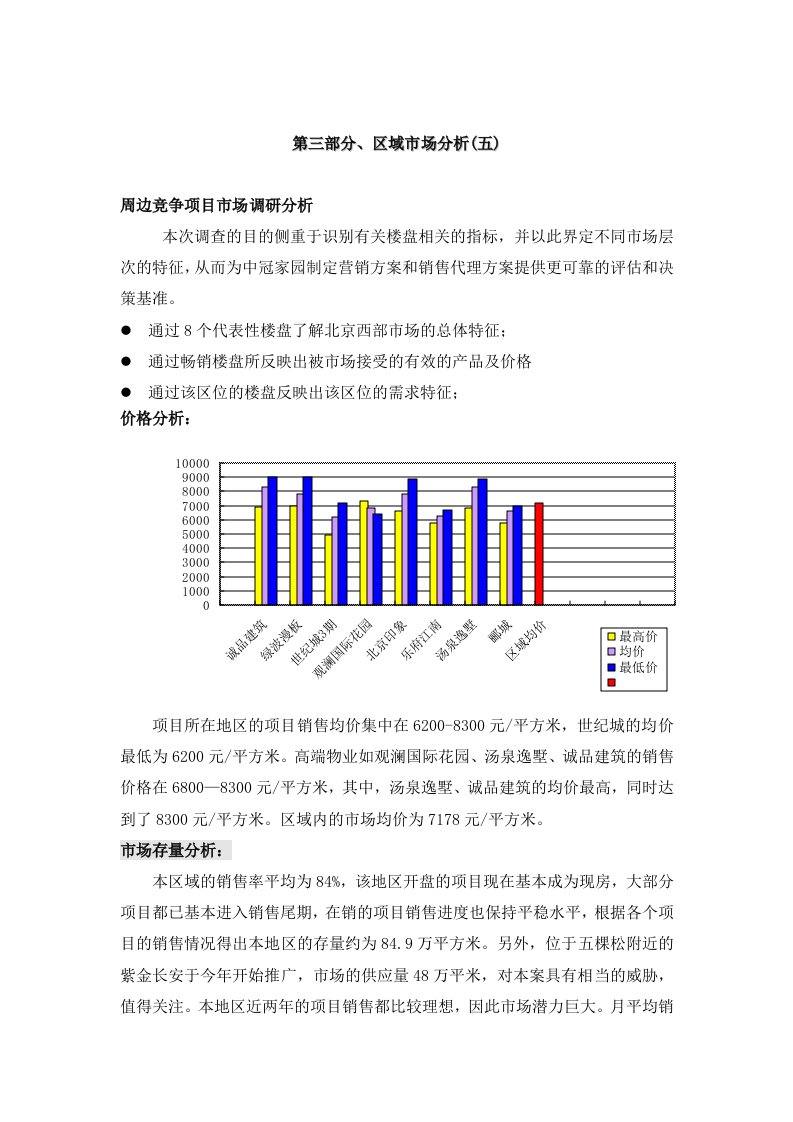 中冠家园整合营销策划报告-区域市场分析（五）