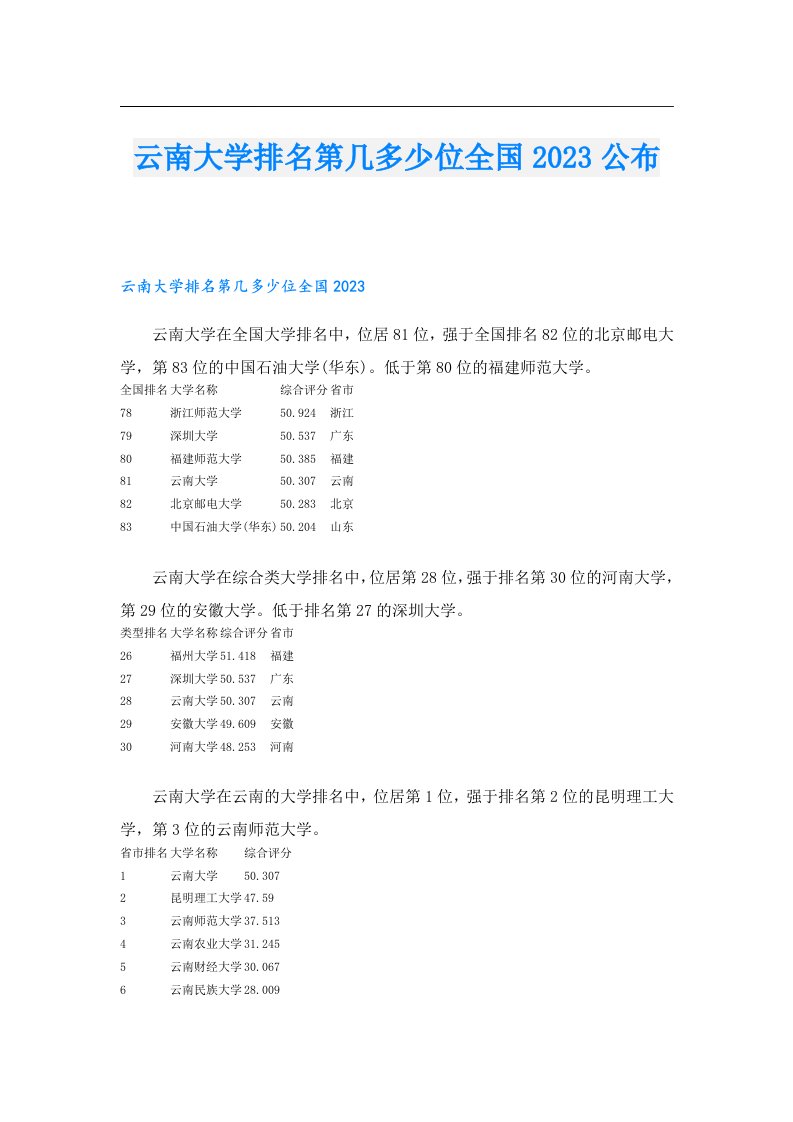 云南大学排名第几多少位全国公布