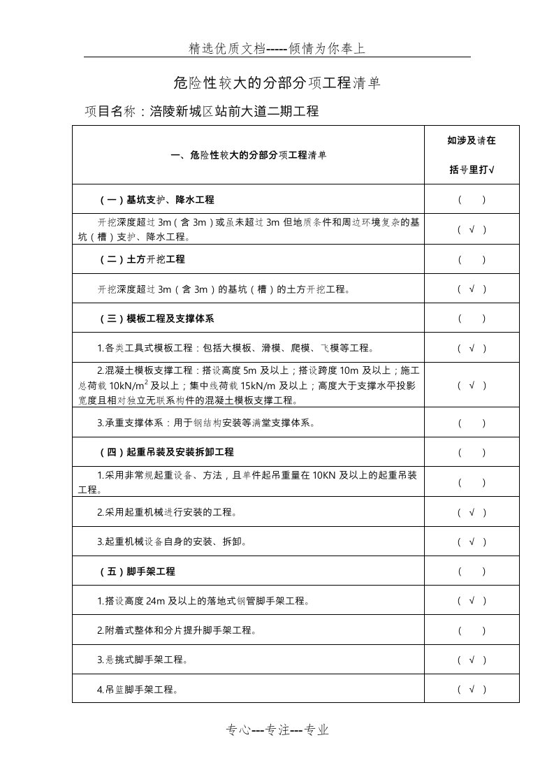 危大工程安全管理措施方案(共15页)