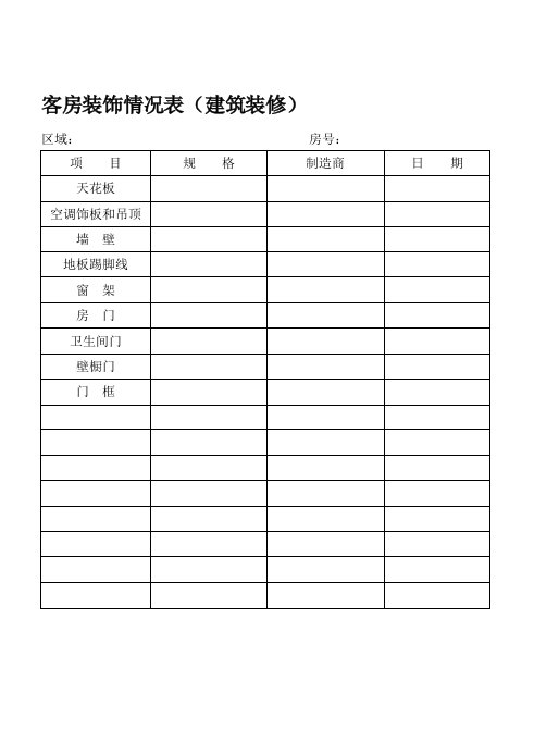 客房装饰情况表（建筑装修）