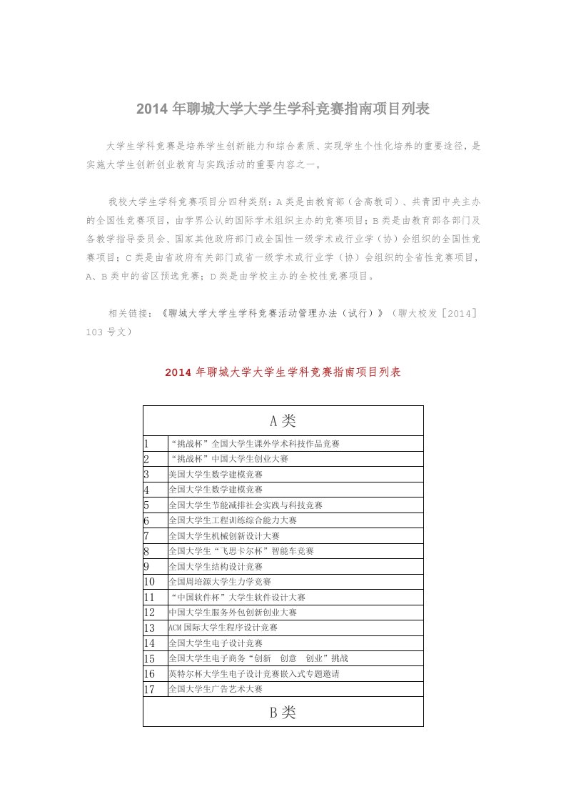 2014年大学生学科竞赛指南项目列表-聊城大学