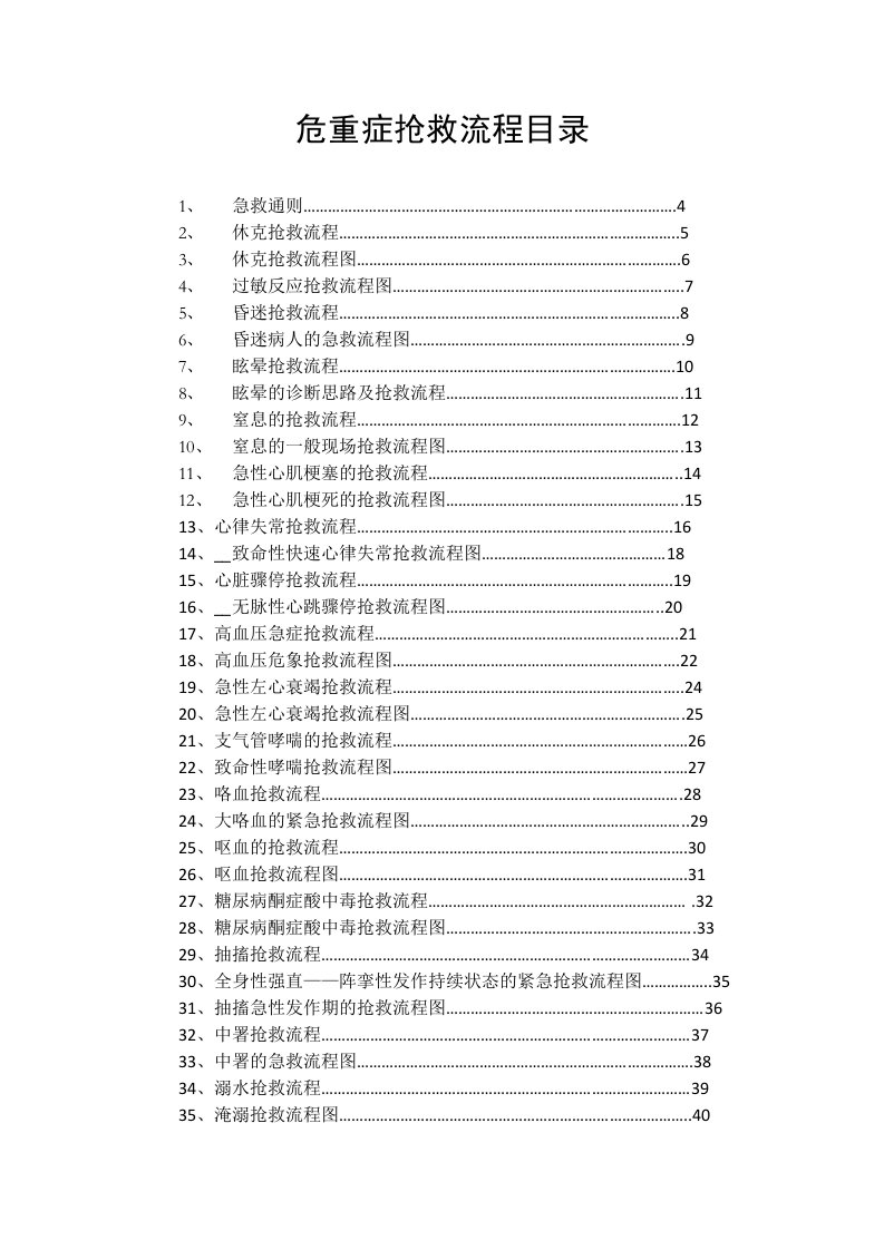 临床各科急救流程图