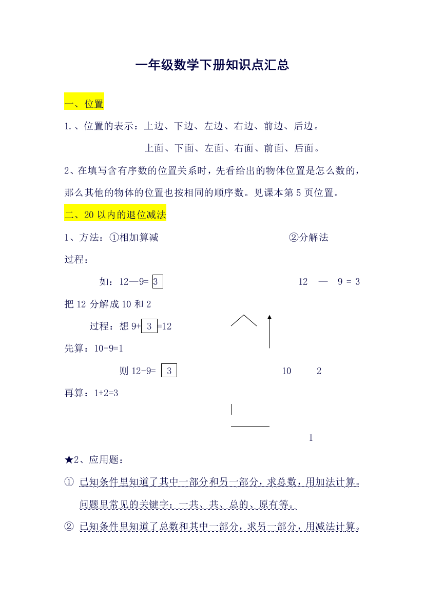 一年级数学下册知识点汇总-(1)(良心出品必属精品)