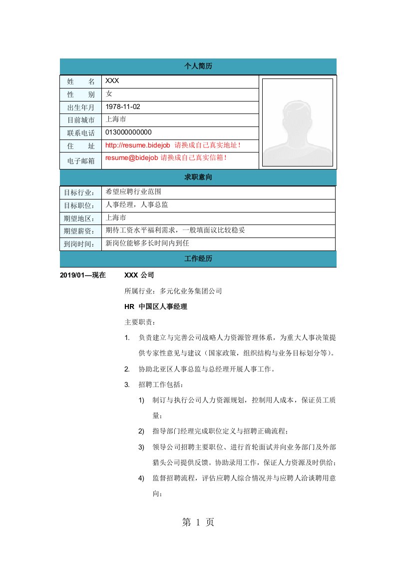 人事经理简历模板01[整理版]