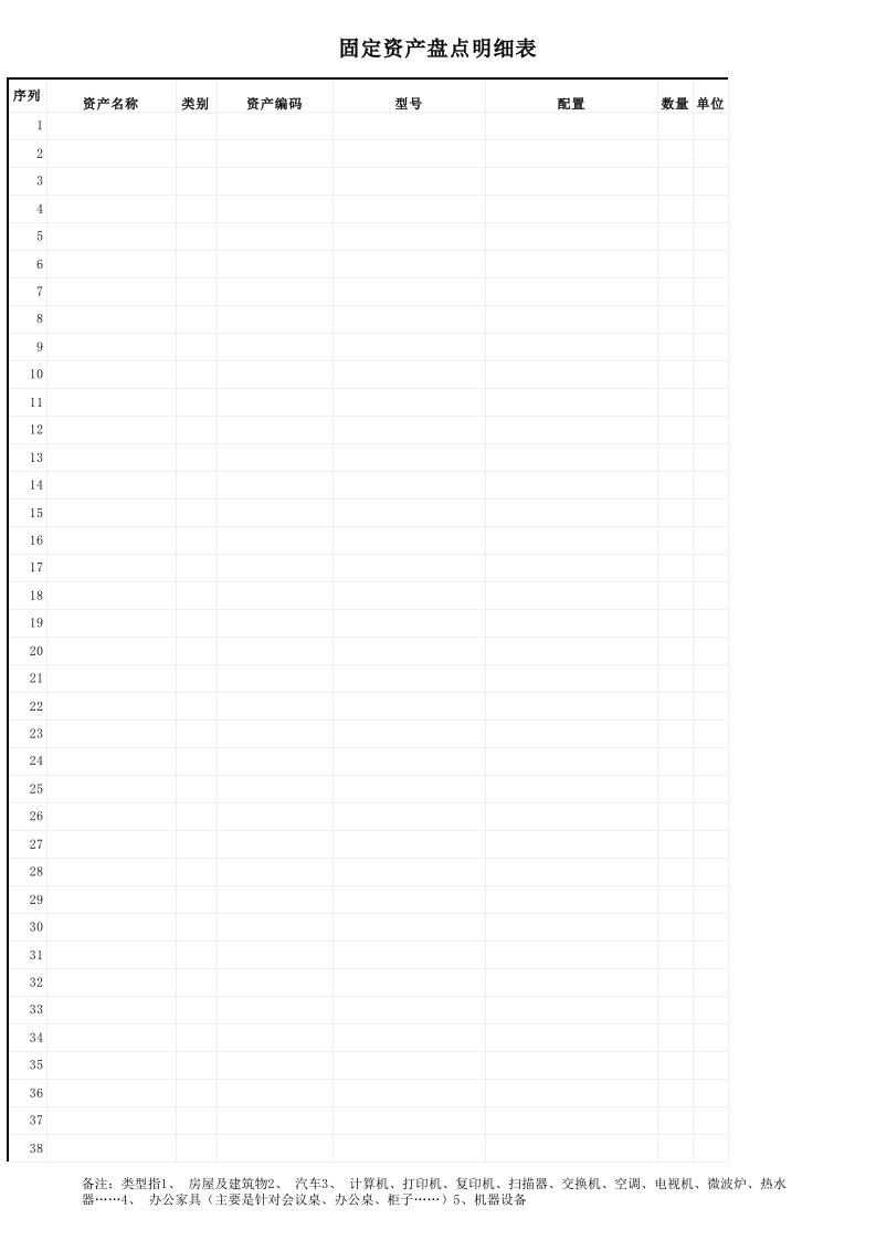 固定资产盘点明细表