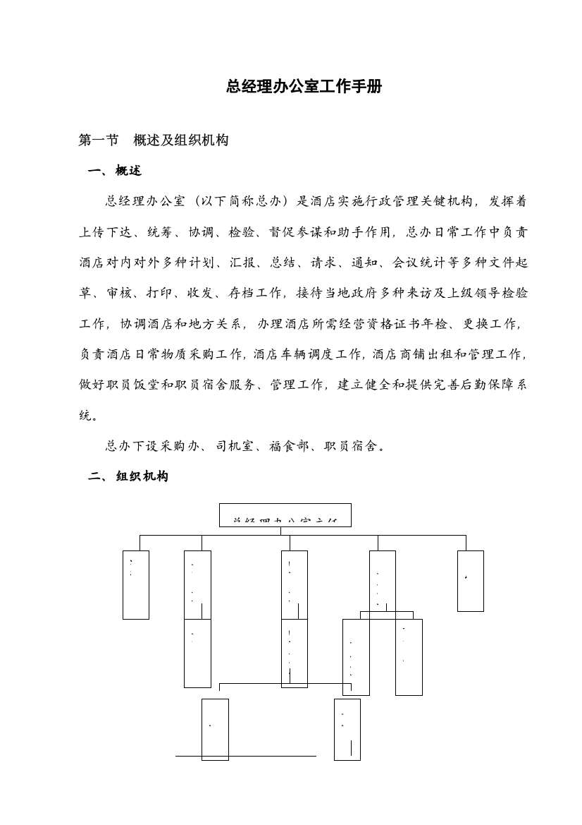 酒店总经理办公室工作手册模板