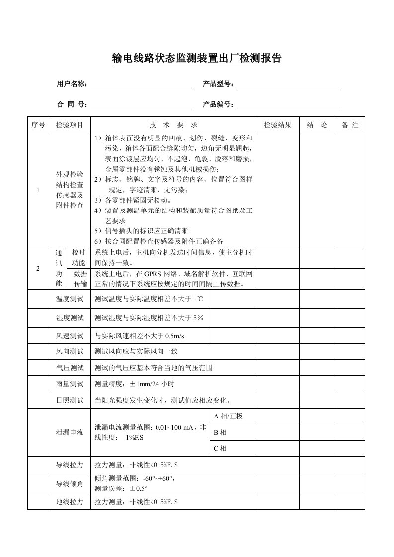 输电线路状态监测装置出厂检验报告模板