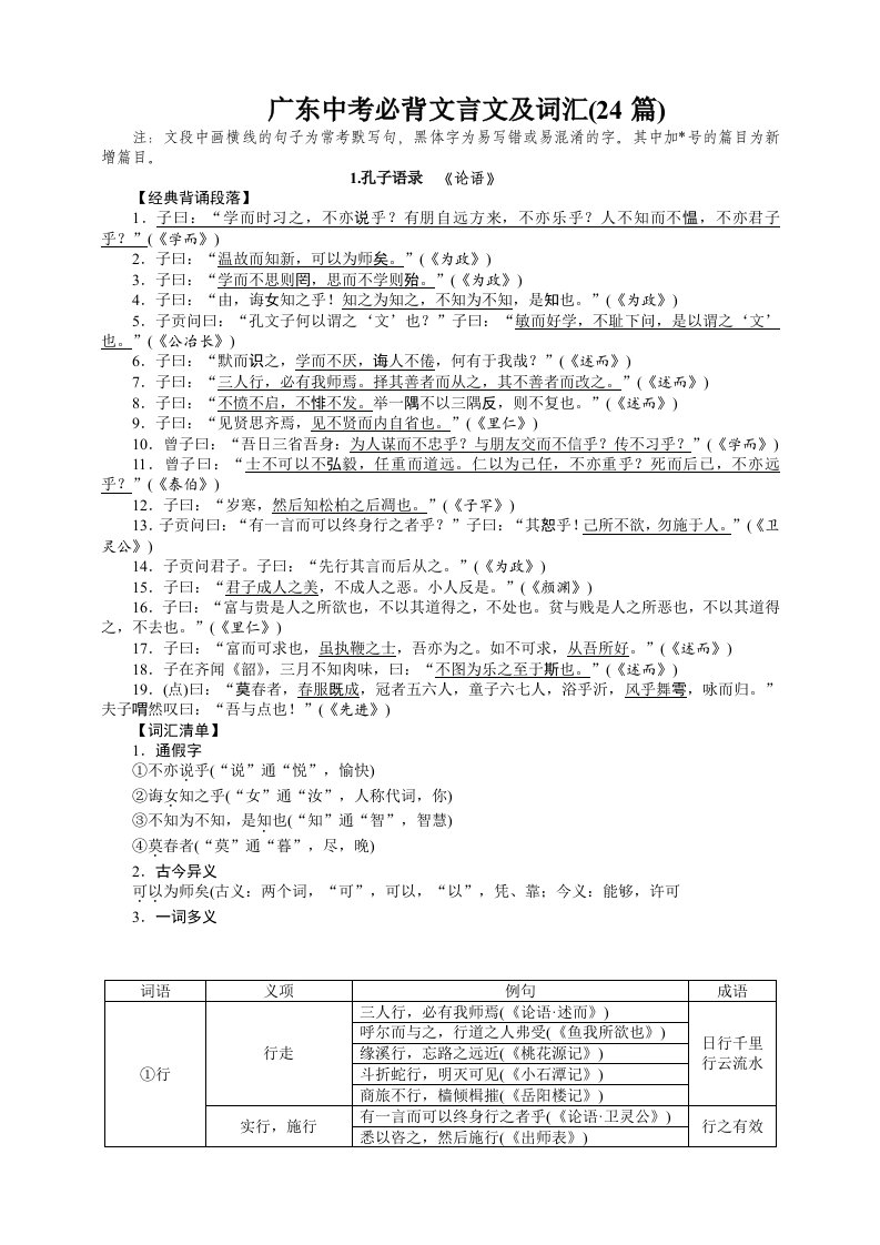 初中文言文必备篇目及词汇