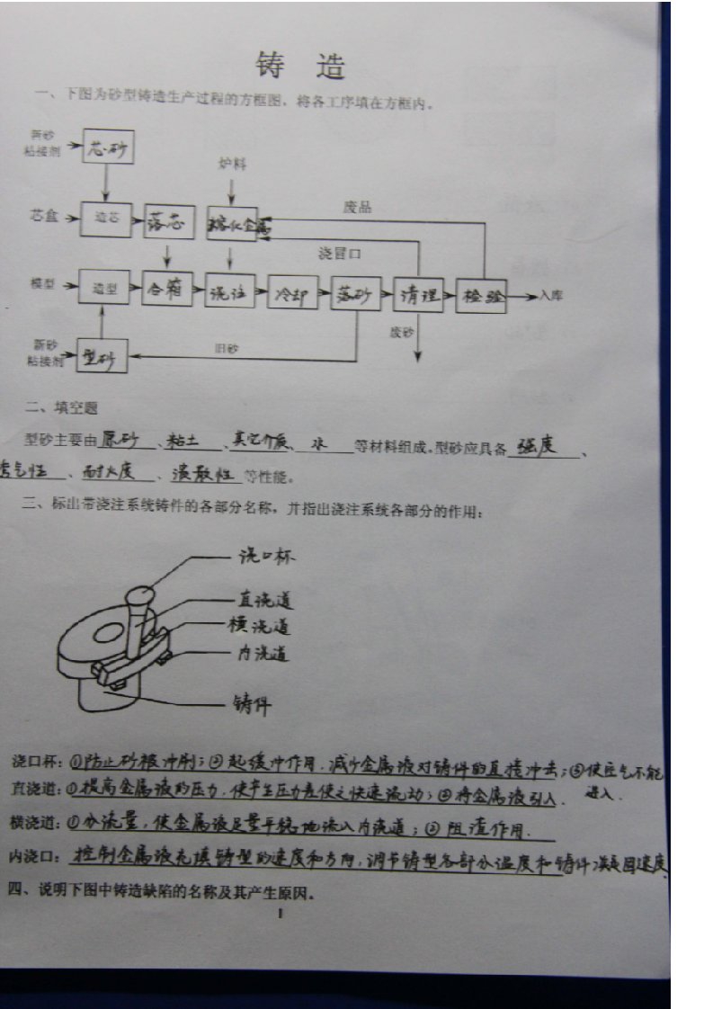 工程训练实习报告答案