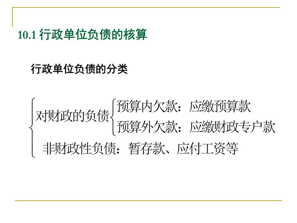 行政单位负债管理及资产管理知识分析