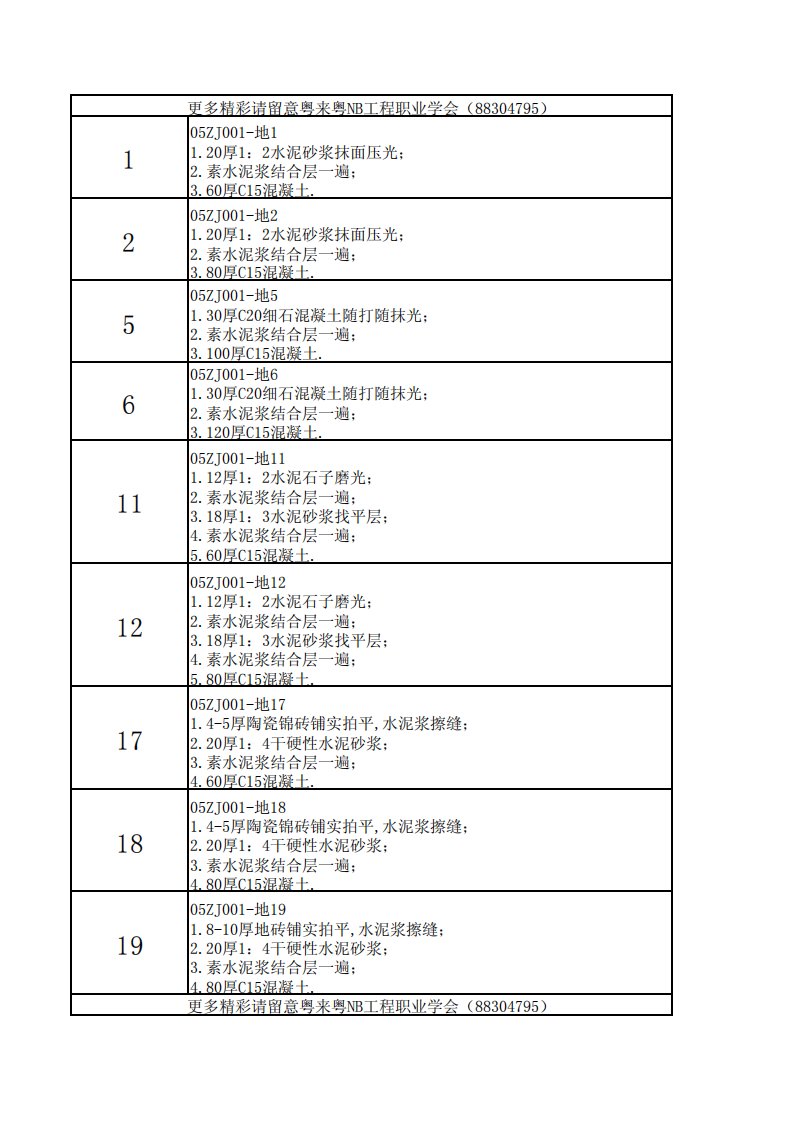 ZJ001图集完整版