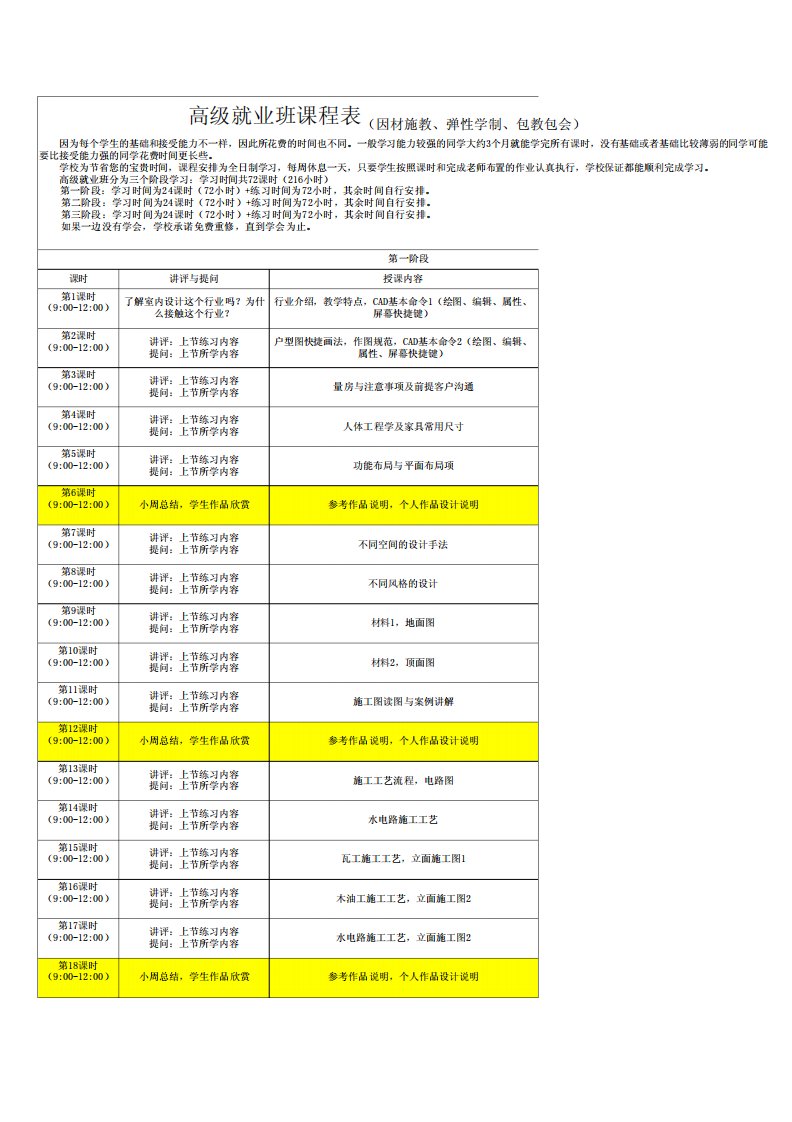 室内设计课程表