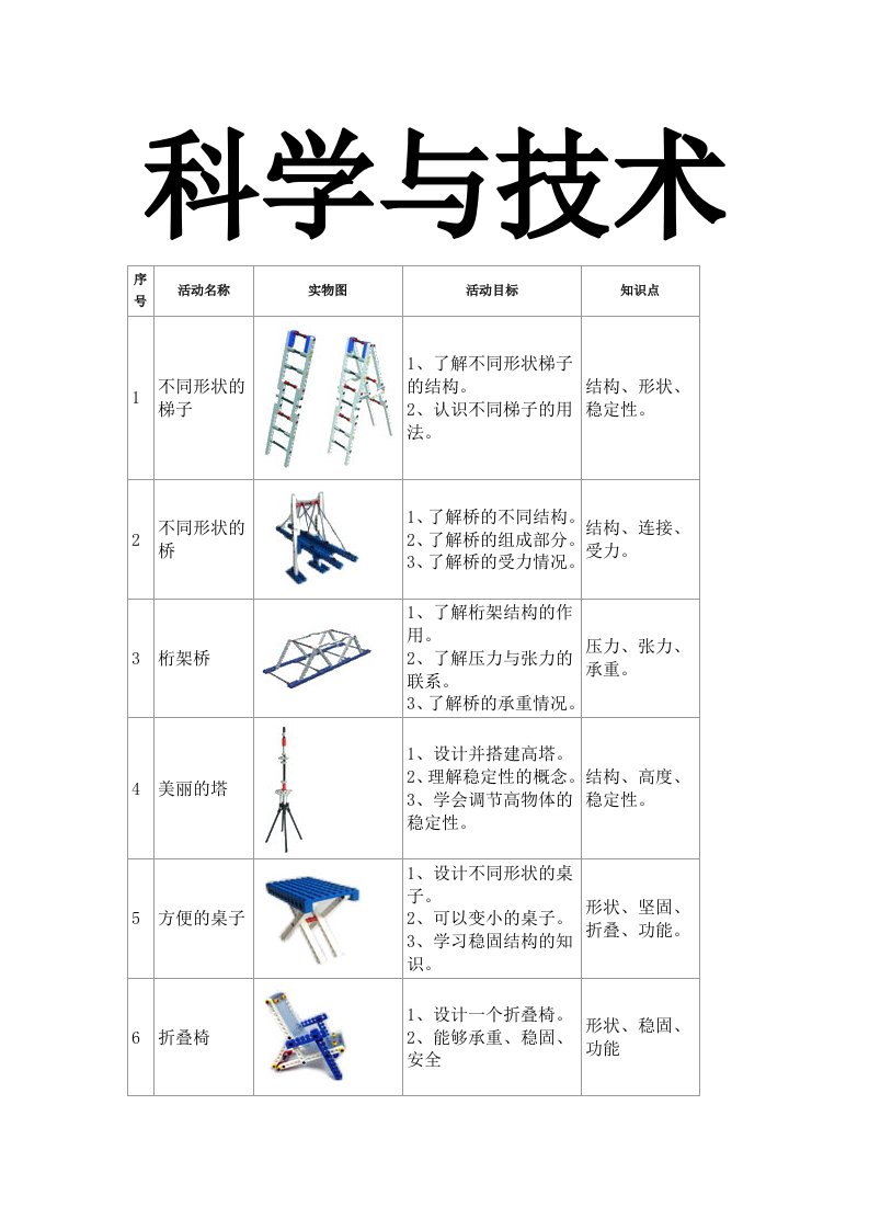 乐高课程生活与科技教案