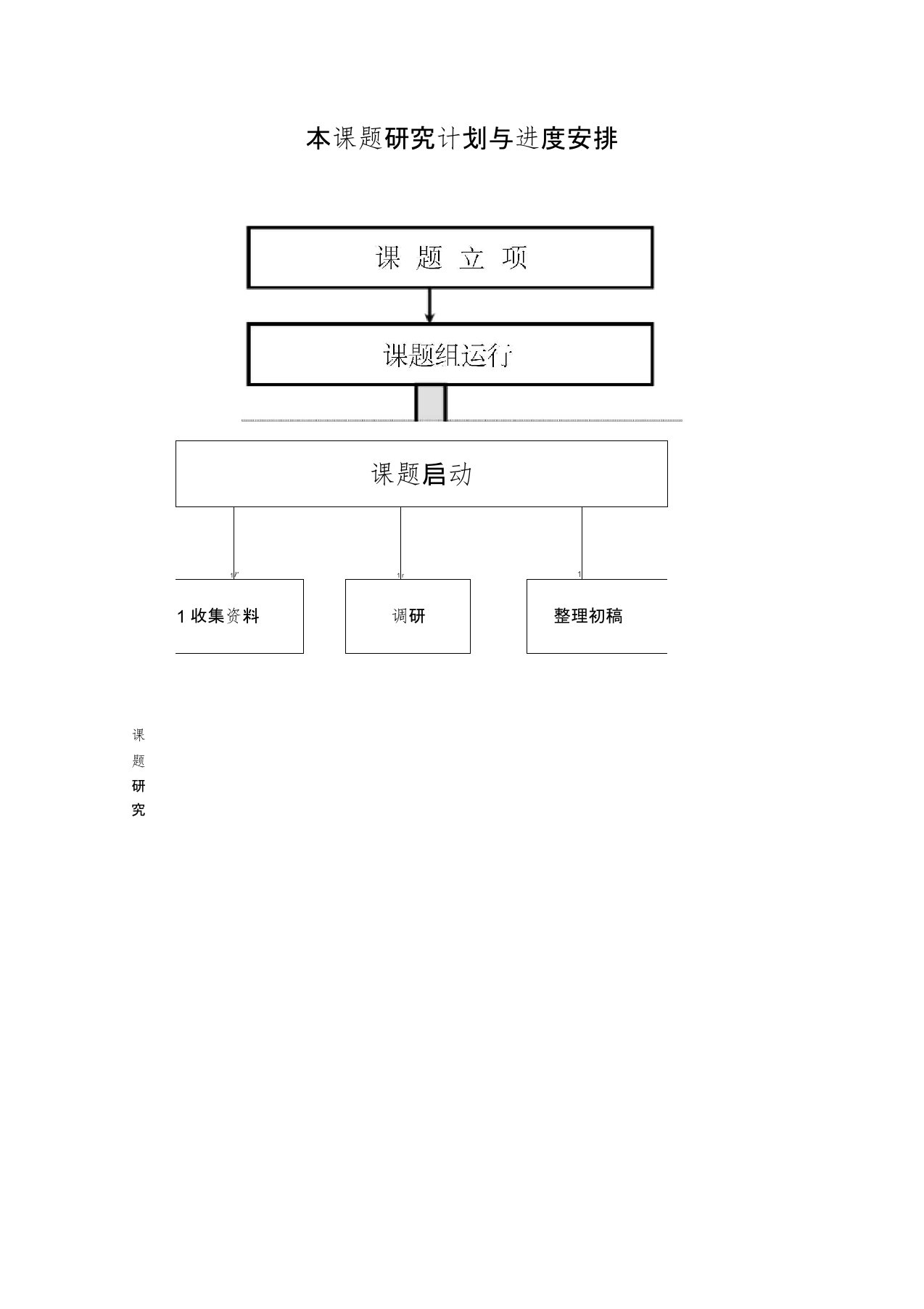 (完整版)本课题研究计划与进度安排