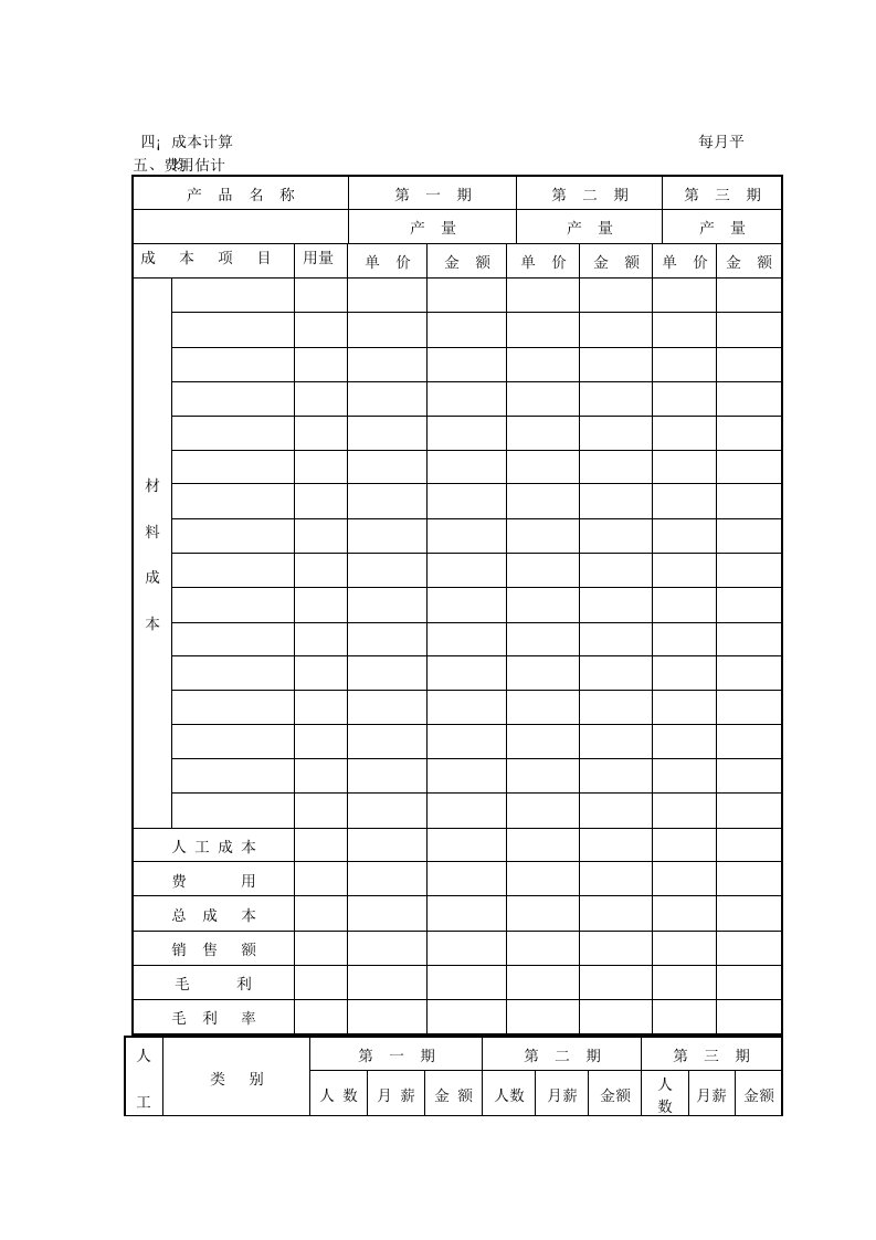 成本计算及费用估计表