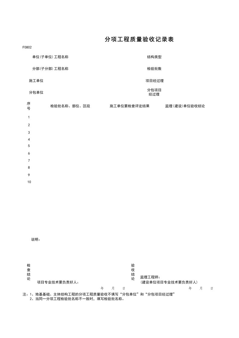 F0802_分项工程质量验收记录