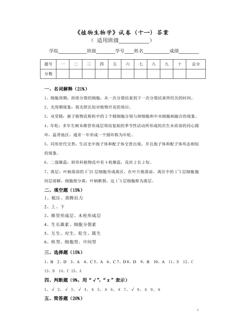 植物生物学试卷(十一)答案