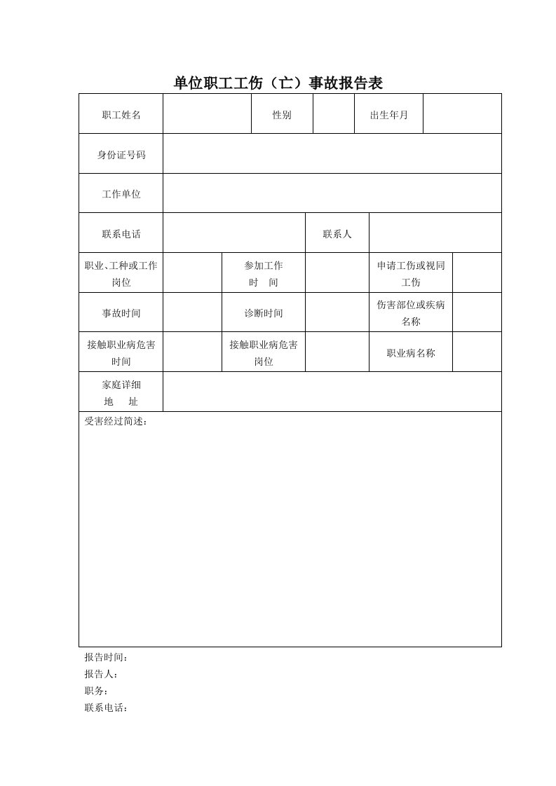 单位职工工伤(亡)事故报告表