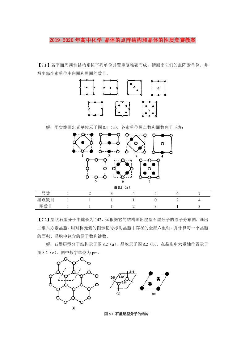 2019-2020年高中化学