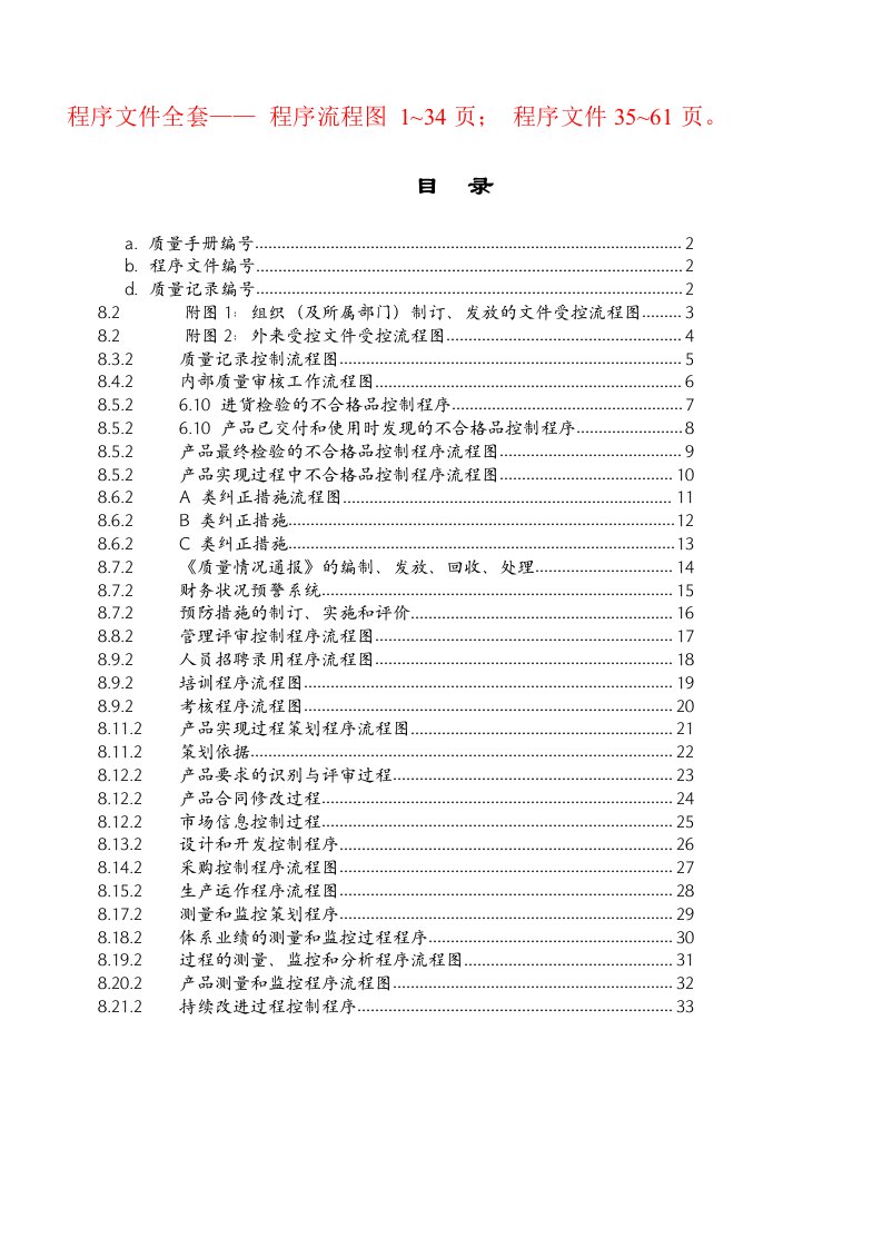 流程管理-质量管理程序文件和程序流程图