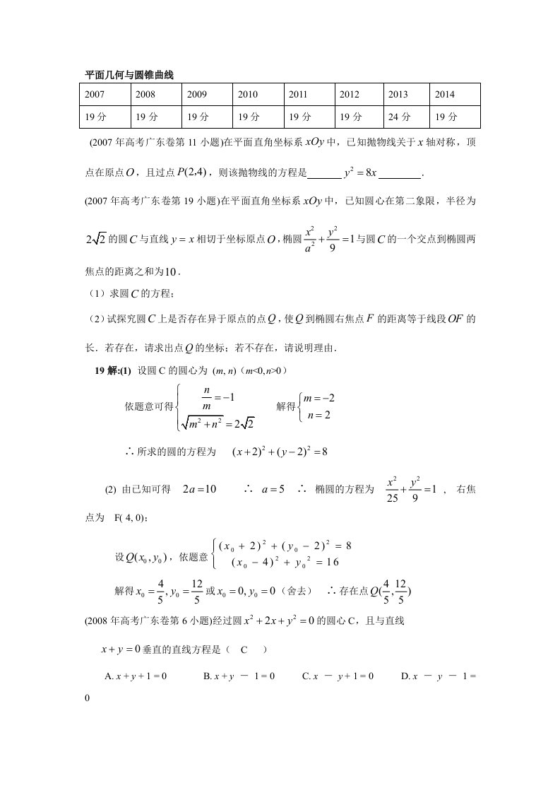 广东高考文科数学07-14试题分类汇编平面几何与圆锥曲线