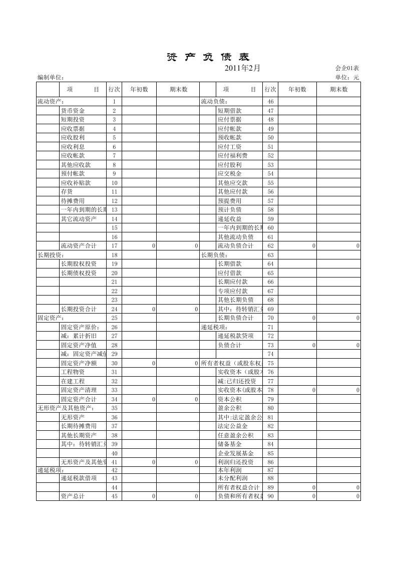 资产负债表及利润表模板