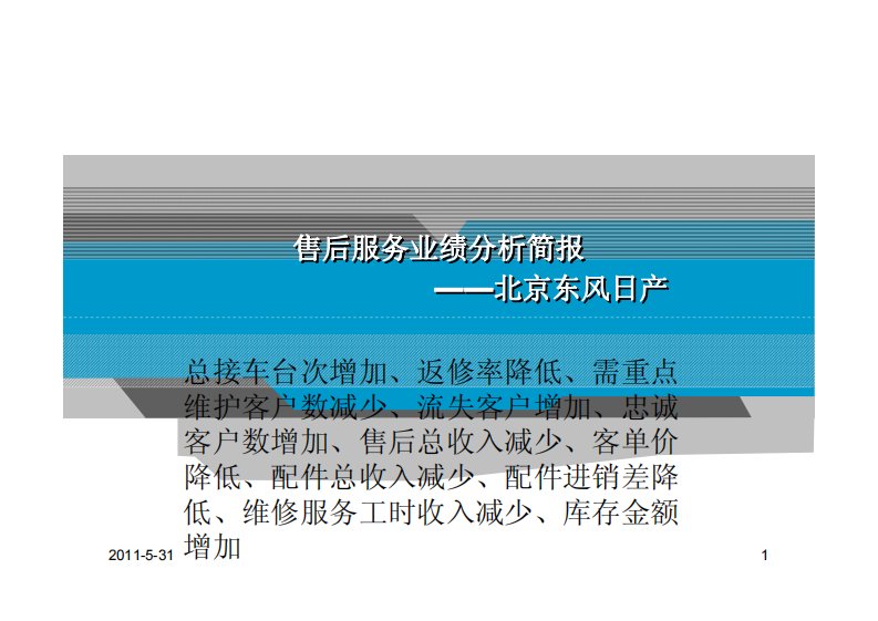 售后服务业绩分析简报——北京东风日产