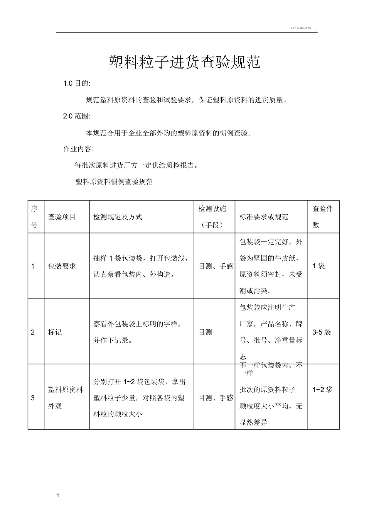 塑料粒子原材料检查规范