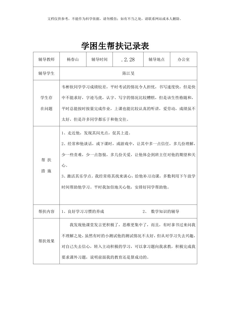 六(1)学困生帮扶记录表