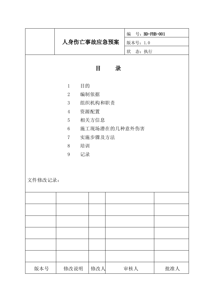 1伤亡事故应急预案