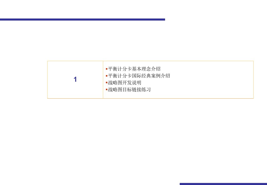 博意门平衡计分卡bsc咨询培训资料