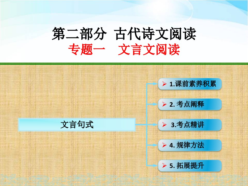 高考语文一轮复习文言句式名师公开课省级获奖课件（35张）（全国）