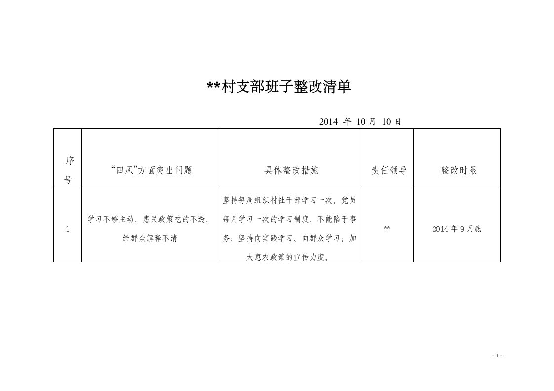 村班子整改清单