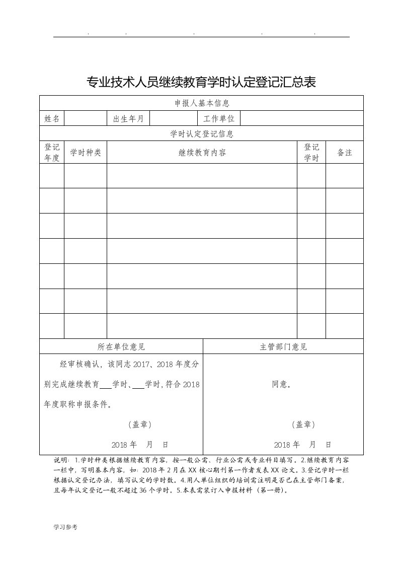 专业技术人员继续教育学时认定登记汇总表