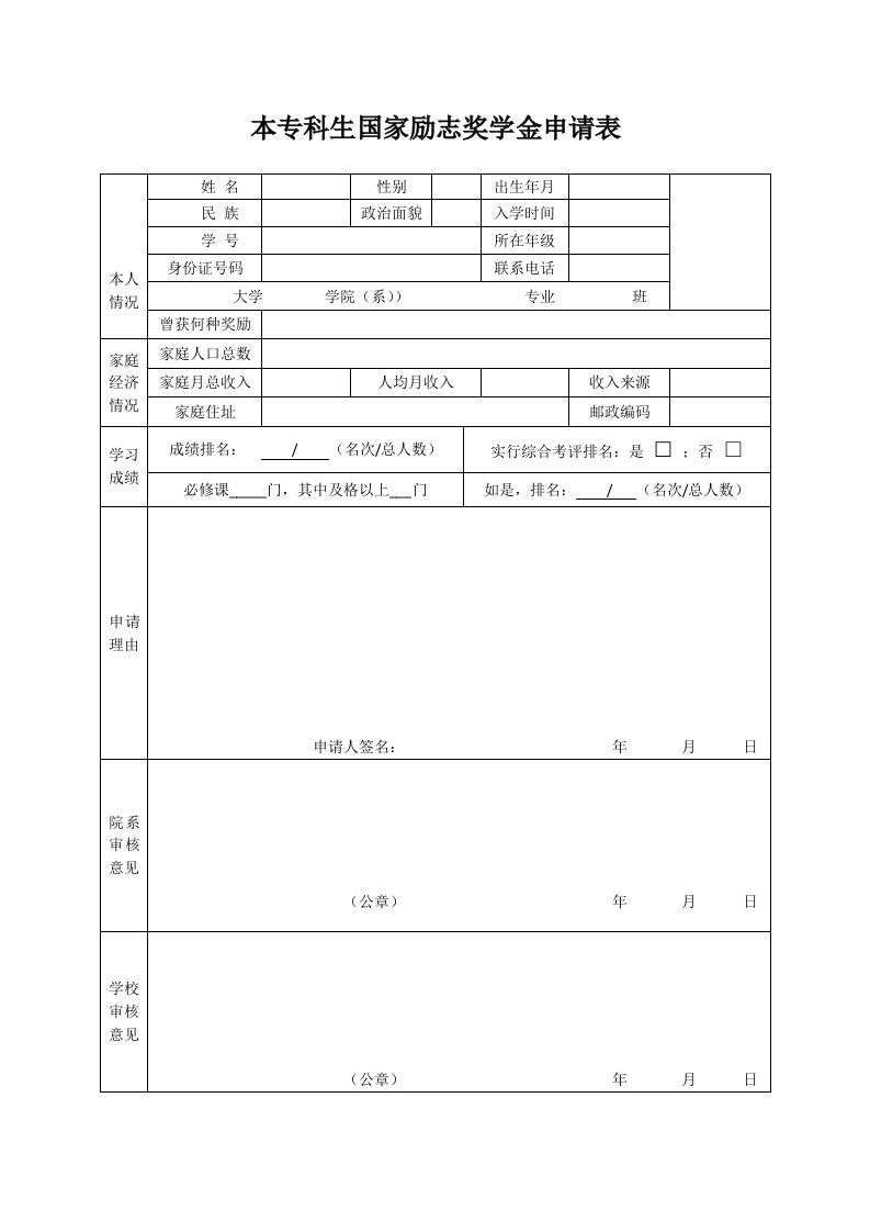 本专科生国家励志奖学金申请表