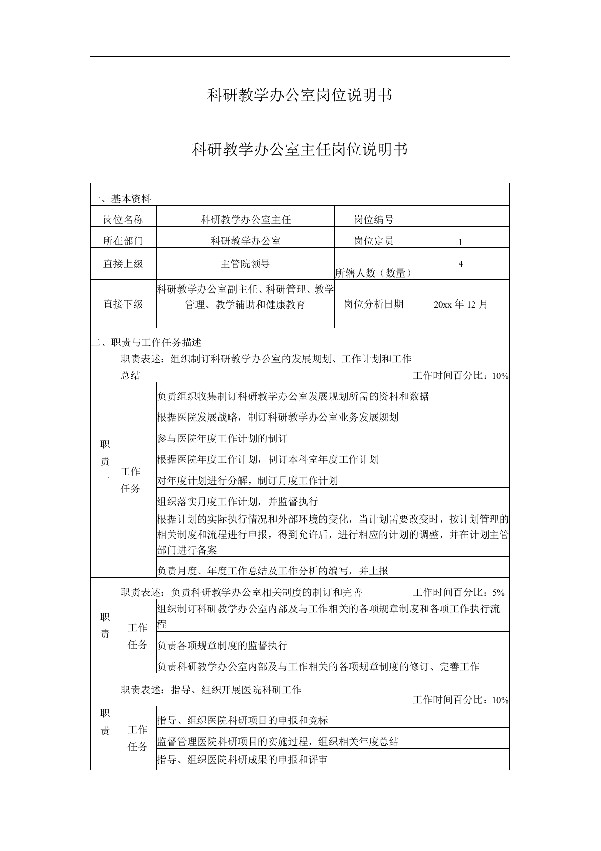 医院科研教学办公室工作岗位职责岗位说明书