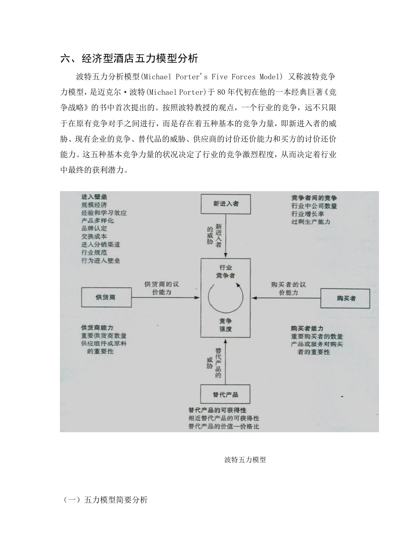 经济型酒店五力模型分析