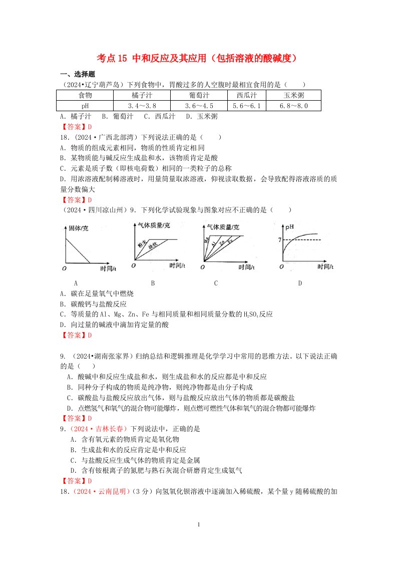 2024年中考化学真题分类汇编：考点15-中和反应及其应用(包括溶液的酸碱度)