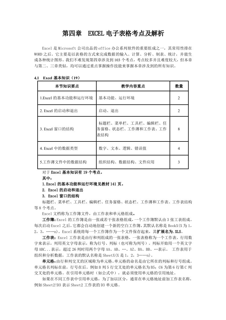 EXCEL电子表格考核要点及解析