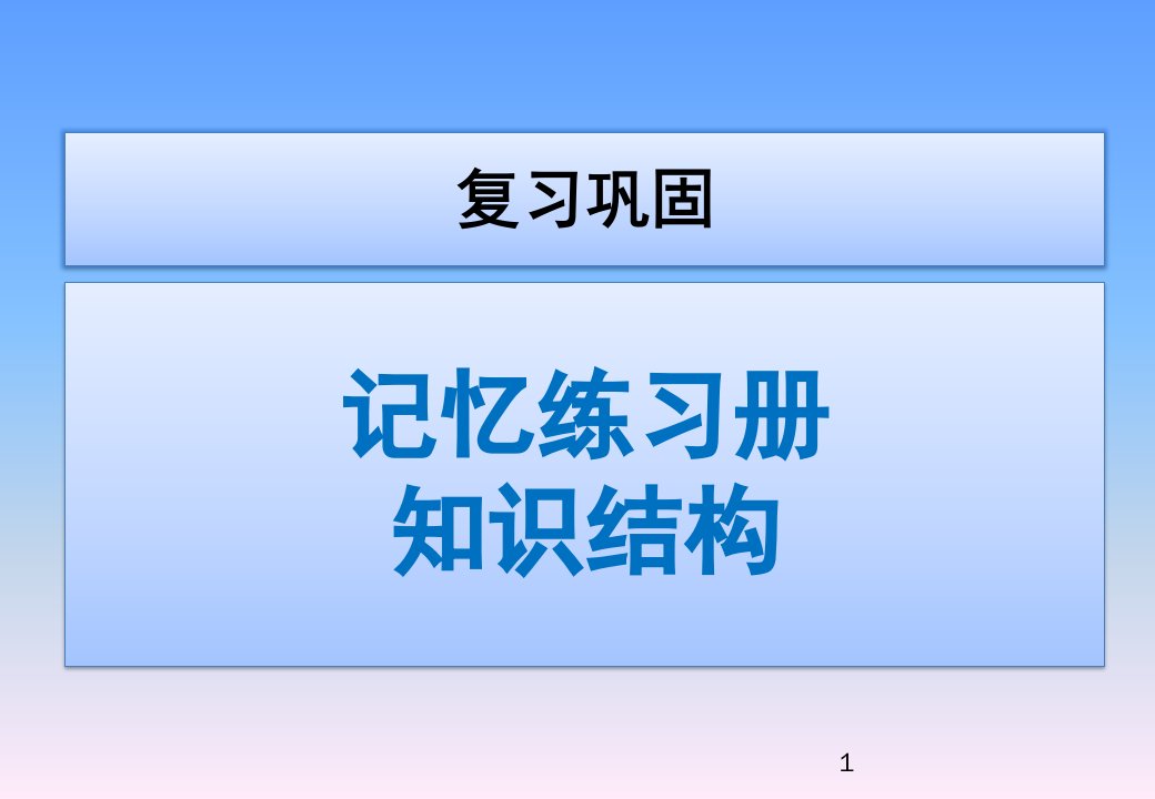 人教版八年级上册地理2.1地形与地势(2)ppt课件