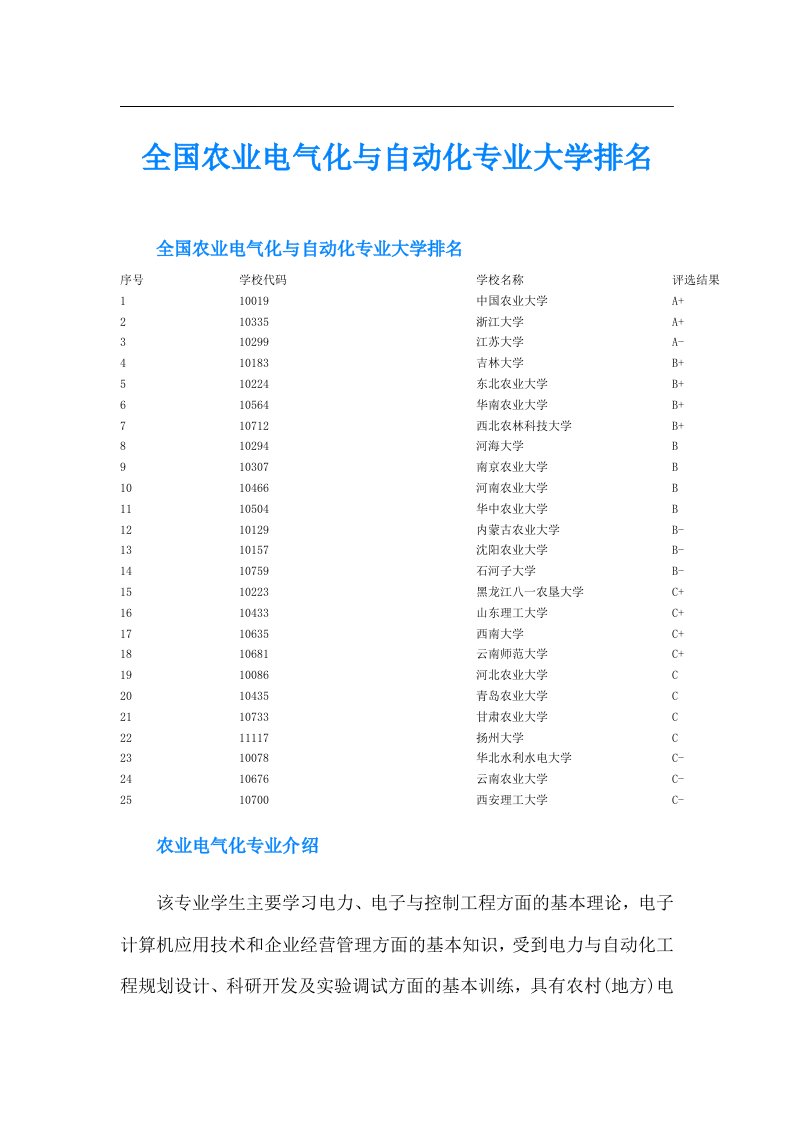 全国农业电气化与自动化专业大学排名