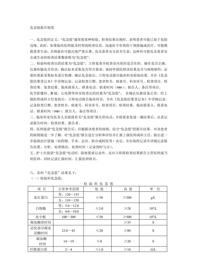 超声危急值报告流程和制度