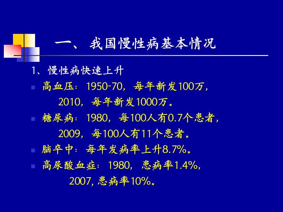 医学专题健康讲座