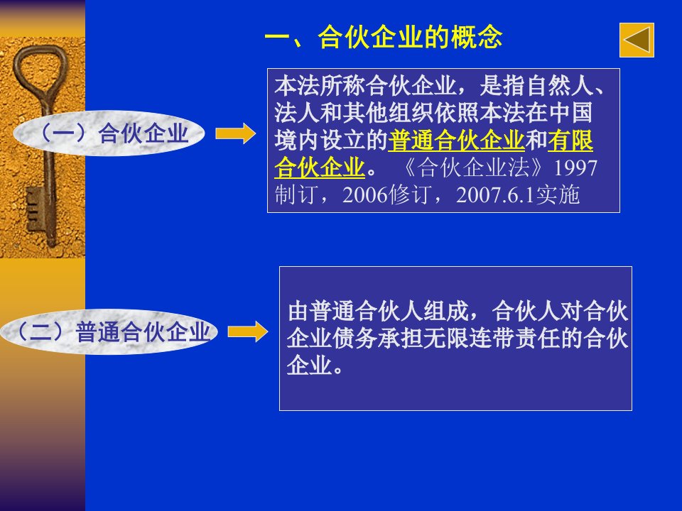 第0809章合伙企业法律制度