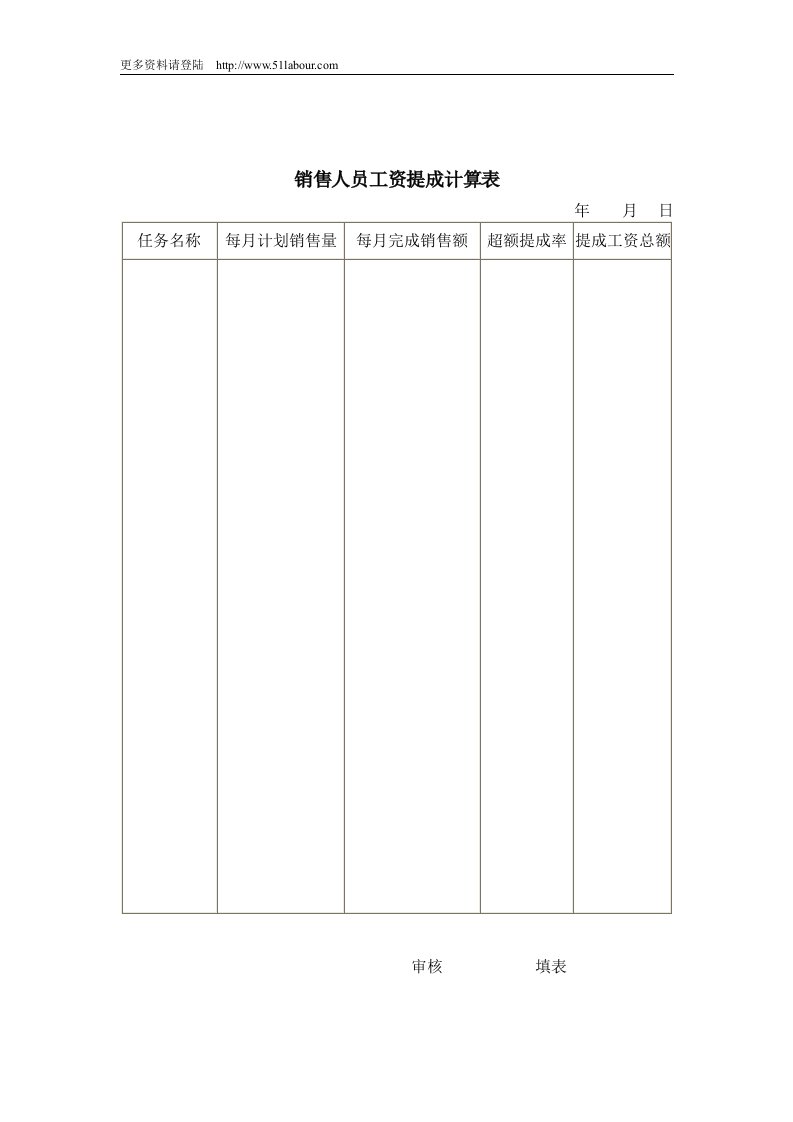 【管理精品】企业销售人员工资提成计算表