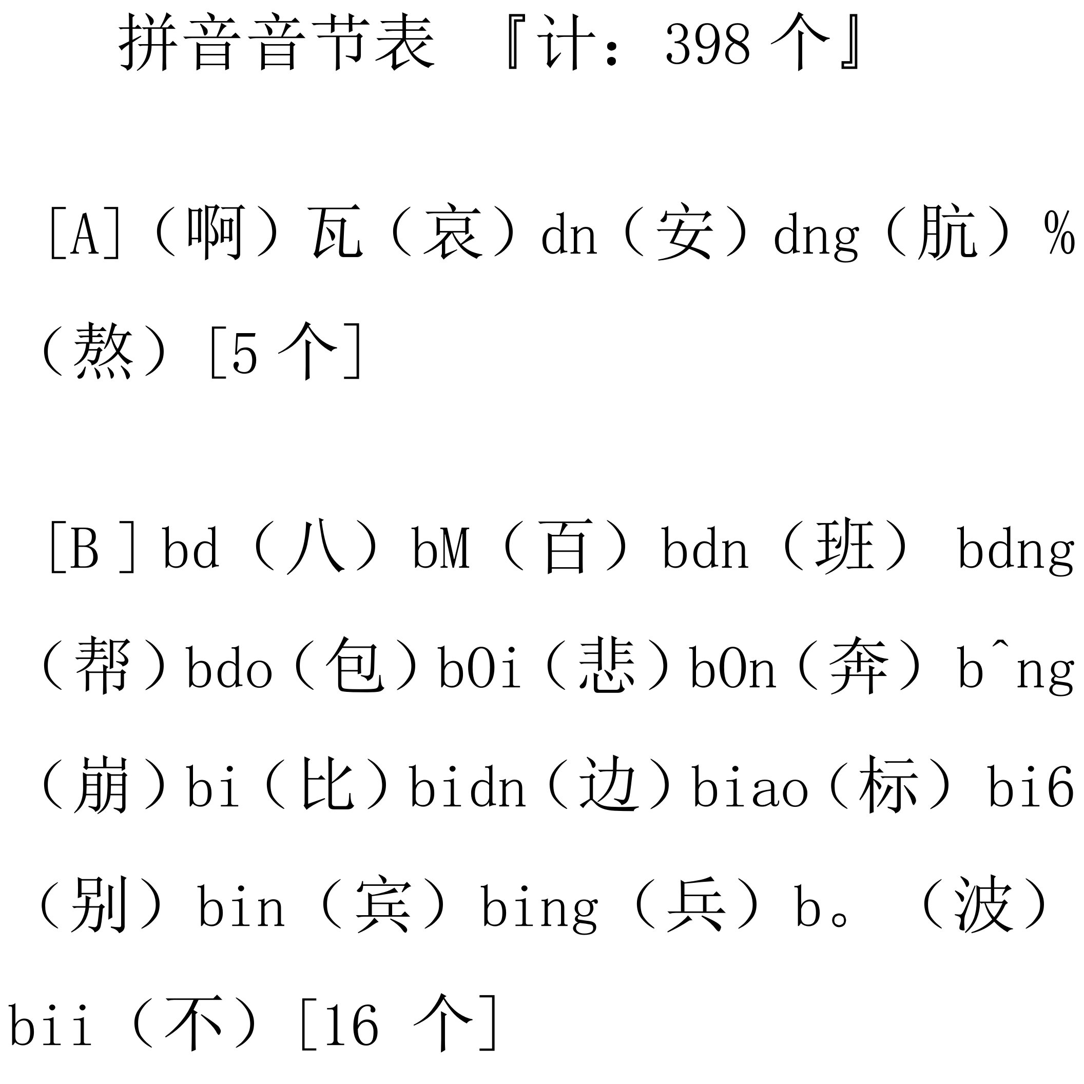 拼音音节表