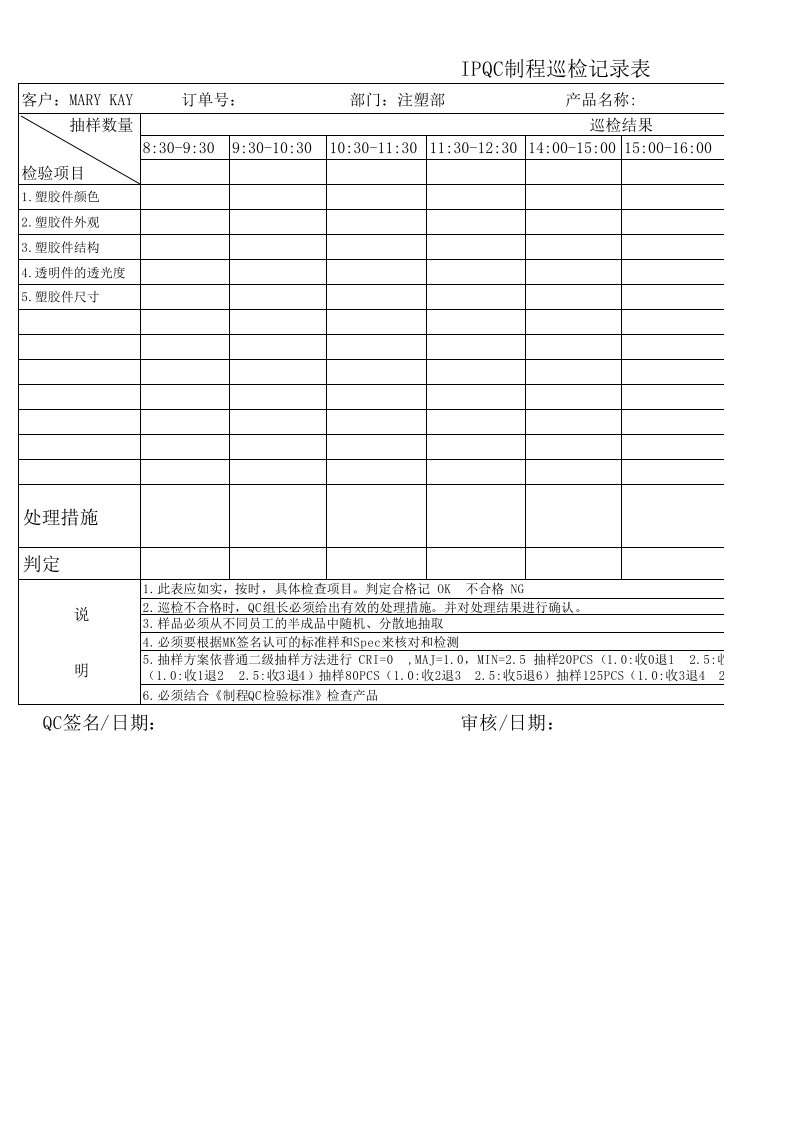 IPQC制程巡检记录表(注塑部)