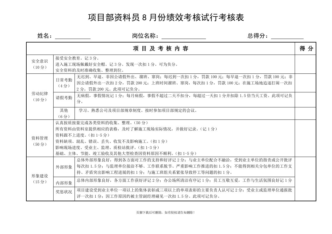 资料员绩效考核表