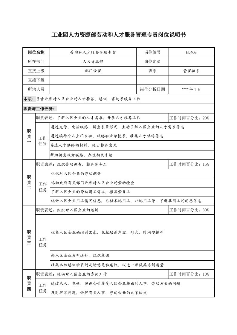 推荐-人力资源部劳动和人才服务管理专责岗位说明书